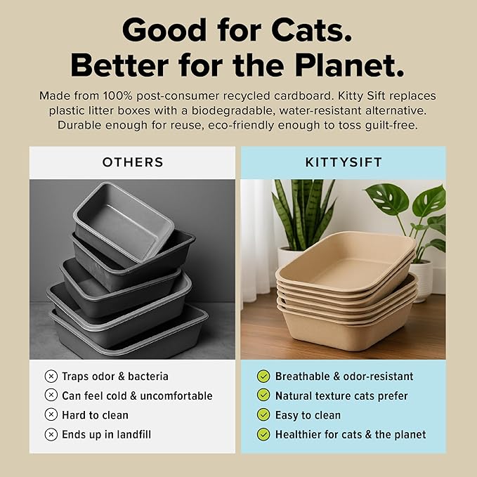 Kitty Sift Disposable Cat Litter Box Large, Durable Portable - Image 5