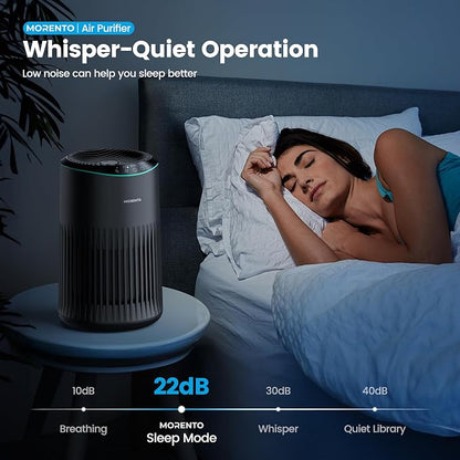 Air Purifiers for Bedroom Home for Smoke Pet Dander Odors, Air Purifier - Image 4