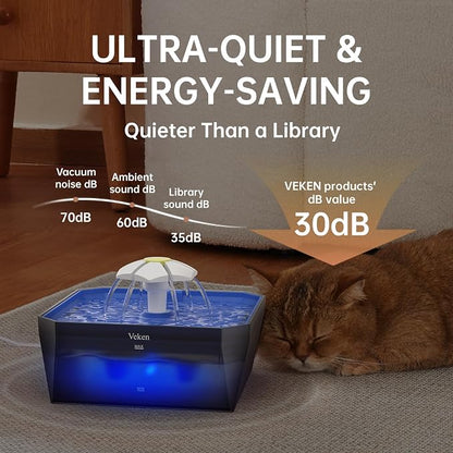 Veken Small Pet-Friendly Cat Water Fountain - Image 5