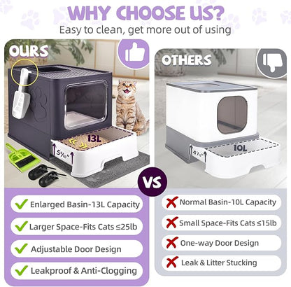 Cat Litter Box with Litter Mat, Foldable Extra Large Free in and Out/One-Way - Image 3