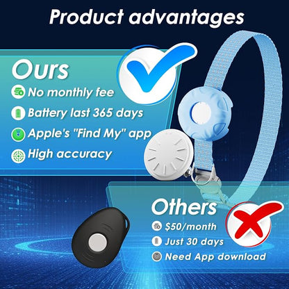 Cat Tracker, Pet Tracker for Cats, Cat GPS Tracker Collar - Image 2