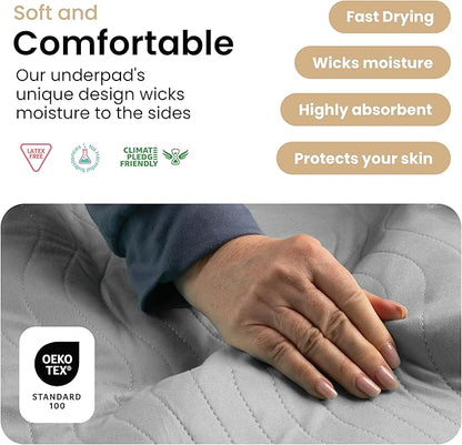 IMPROVIA® Washable Underpads, Heavy Absorbency Reusable Incontinence Pads - Image 4