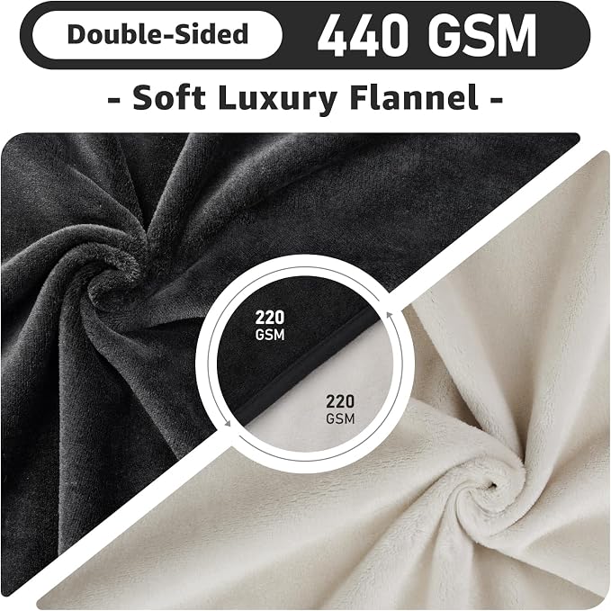 LOOBANI Waterproof Dog Blanket: Spill-Proof Puppy Blankets - Image 3