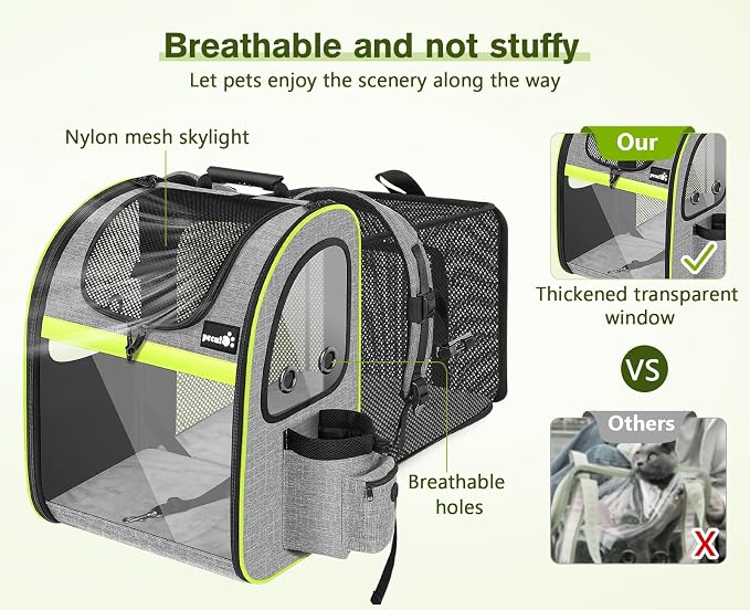 Pecute Pet Carrier Backpack, Cat Backpack Carrier, Expandable - Image 5