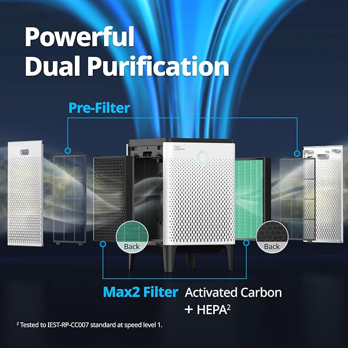 Coway Airmega 400S App-Enabled Smart Air Purifier, True HEPA Air Purifier - Image 4