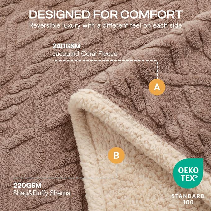 Luciphia Waterproof Pet Blanket, Liquid Pee Proof Dog Blanket - Image 2