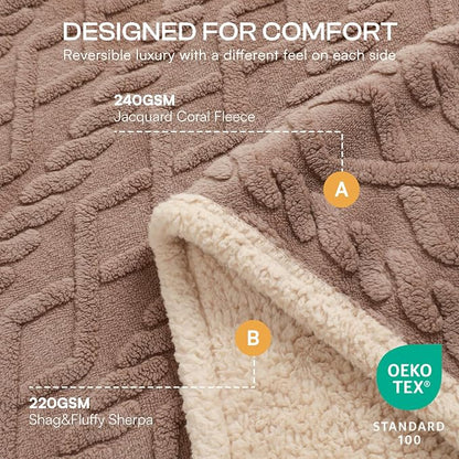 Luciphia Waterproof Pet Blanket, Liquid Pee Proof Dog Blanket - Image 2