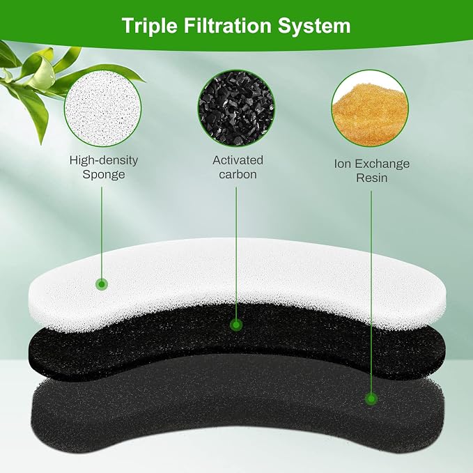 8 Pack Replacement Filters for DF10 & DF30 Automatic Pet Water Dispenser - Image 3