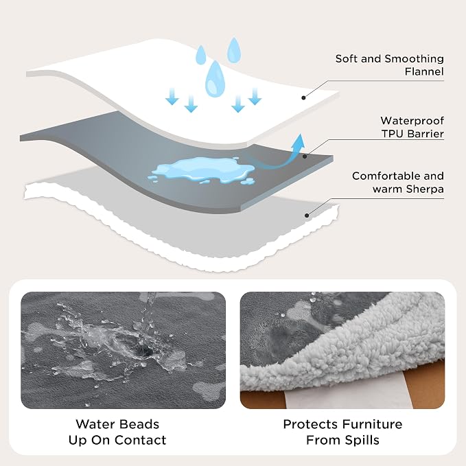 Bedsure Waterproof Blanket for Bed - Image 3