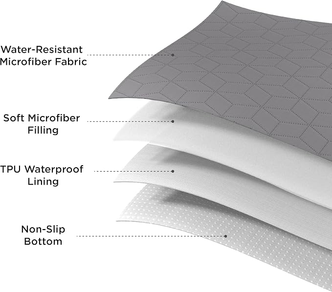Bedsure 100% Waterproof Bed Cover - Image 2