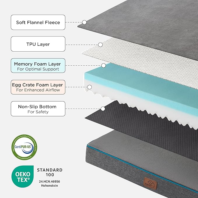 Bedsure Memory Foam Dog Crate Bed - Image 8