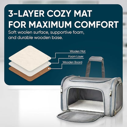 Pet Travel Carrier Bag – Airline Approved Soft-Sided Dog & Cat Carrier - Image 5