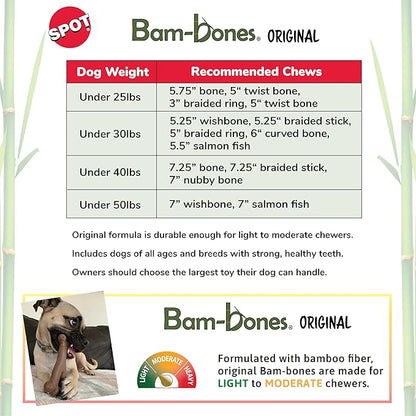 SPOT Bam-Bones Wishbone - Image 3