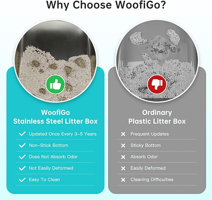 Stainless Steel Cat Litter Box - Image 2