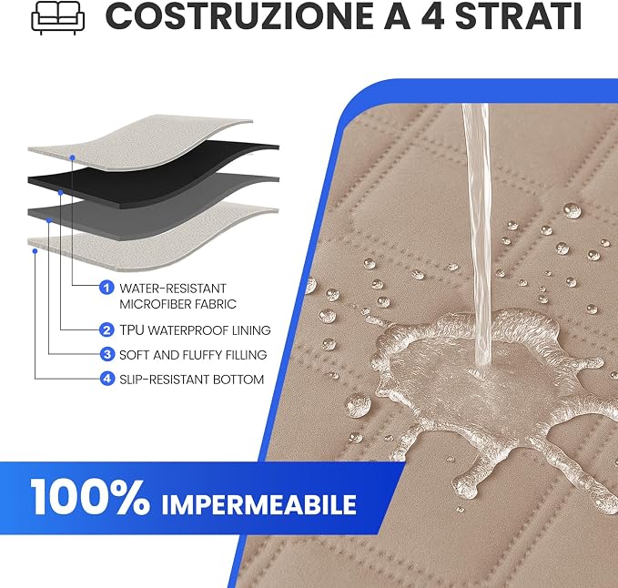 Waterproof Dog Blanket, Non-Slip Soft Pet Bed Cover, Couch Cover - Image 2
