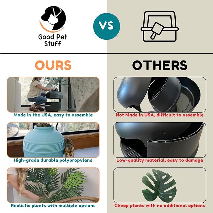 Good Pet Stuff Hidden Litter Box Planter, Decorative Cat Litter Enclosure - Image 4