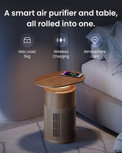 SwitchBot Air Purifier for Home Large Room up to 3620 ft², Pet Mode, Support - Image 2