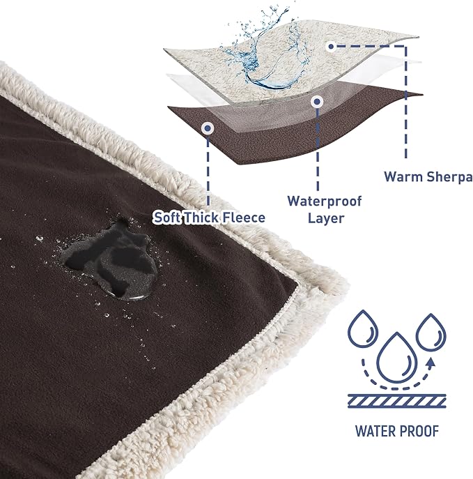 Kritter Planet Waterproof Pet Blanket - Image 3