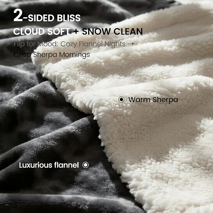 gogobunny Waterproof Bed Blanket, Reversible Sherpa Fleece Throw Blanket - Image 3