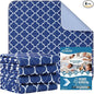 OUTCREATOR® Washable Bed Pads 34" x 36", Incontinence Mattress Protector by OUTCREATOR