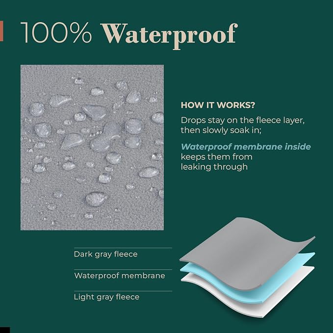 Waterproof Blanket for Bed or Couch – Soft and Leakproof Waterproof Throw - Image 7