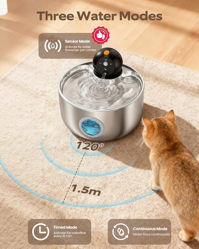 Cat Water Fountain Battery Operated: Wireless Cat Fountain - 88oz/2.6L Cordless - Image 7