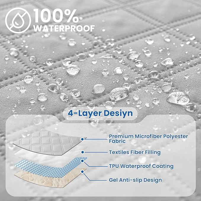 Waterproof Couch Covers for Pets, Waterproof Dog Bed Cover, Anti-Slip Soft Dog - Image 2