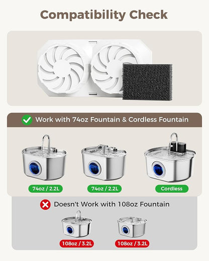 Official 6 Pack Wireless Cat Fountain Replacement Filters & Pre-Filter Sponges - Image 2