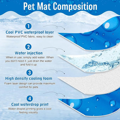 Upgrade Dog Cooling Mat Portable Water Injection Pet Cooling Pad Summer Self - Image 5