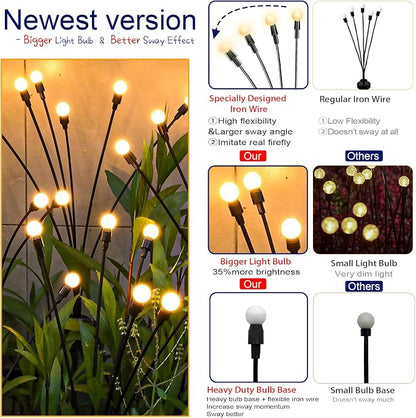 TONULAX Solar Garden Lights - Image 3