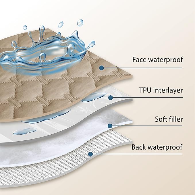 gogobunny 3X Stronger Waterproof Pet Blanket, Scratch Proof Furniture Protector - Image 3