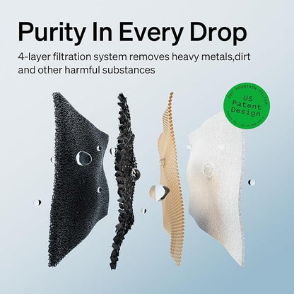PETLIBRO Cat Water Fountain, App Monitoring Pet Fountains - Image 5