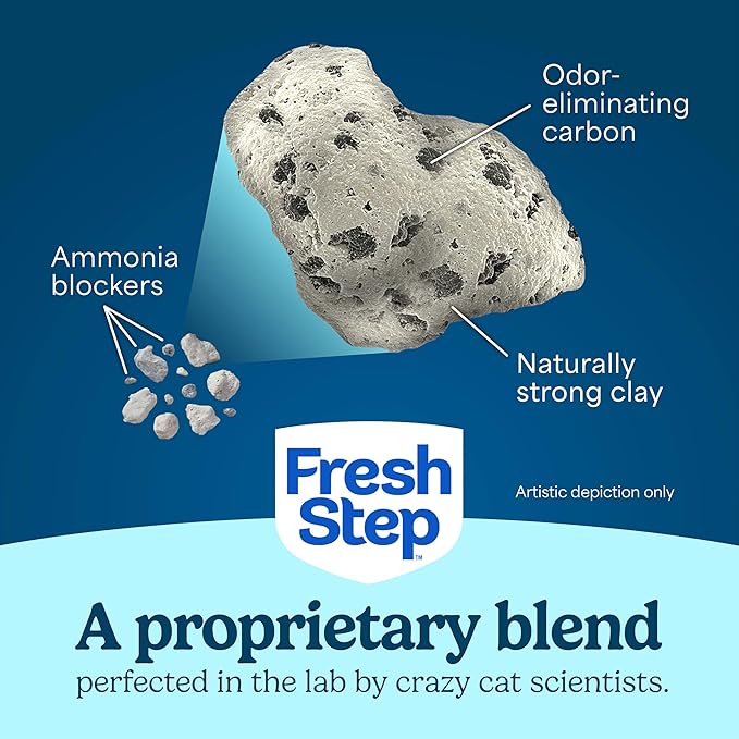 Fresh Step Clumping Litter - Image 8