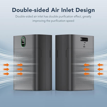 MORENTO Air Purifiers for Home Large Room up to 1076 Sq Ft - Image 3