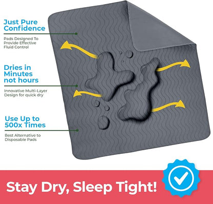 Utopia Bedding Washable Underpads 34" x 36", Waterproof Reusable Heavy - Image 3