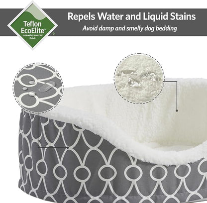 MidWest Homes for Pets Orthoperdic Egg-Crate Nesting Pet Bed w/ Teflon Fabric - Image 3