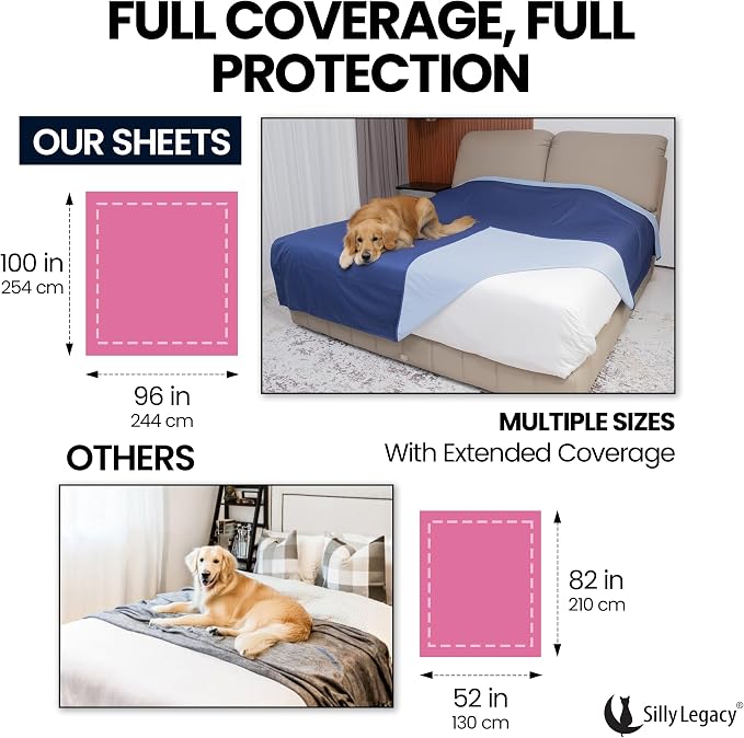 SILLY LEGACY Thin Reversible Waterproof Protective Bed Cover, - Image 4
