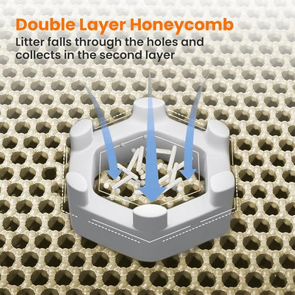 Cat Litter Mat, 24x18 Inches Large Double Layer Honeycomb Cat Litter Trapping - Image 4