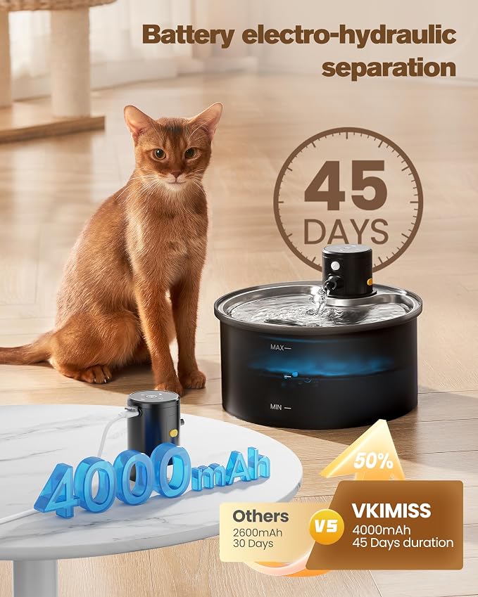 Battery Operated Cat Water Fountain: Wireless Pet Fountain - 108oz/3.2L - Image 2