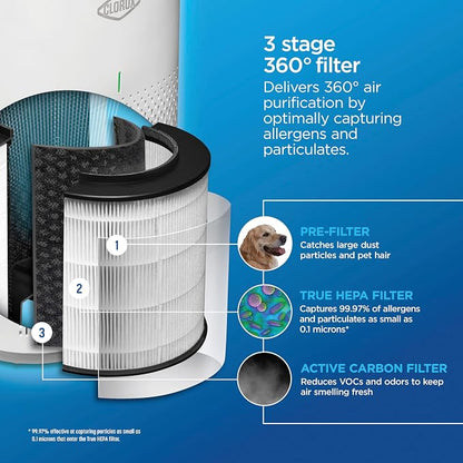 Clorox HEPA Air Purifiers for Home, True HEPA Filter, Medium Rooms Up to 1 - Image 4
