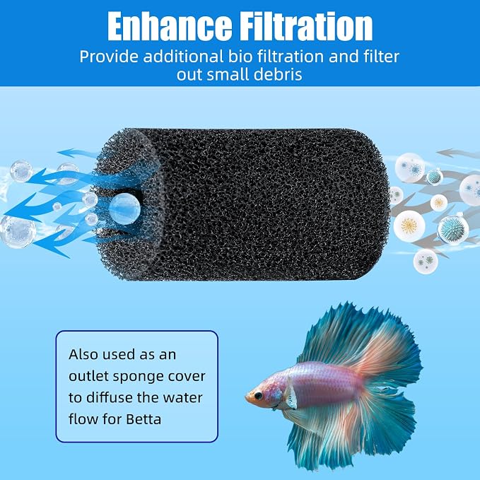 AQUANEAT 6-Pack Pre-Filter Sponge - Image 4