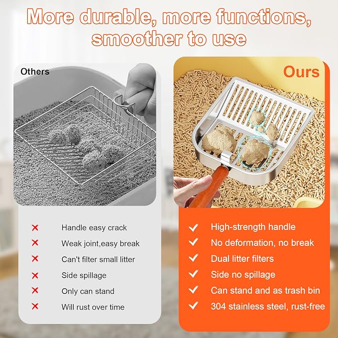 Stainless Steel Cat Litter Scoop - Image 5