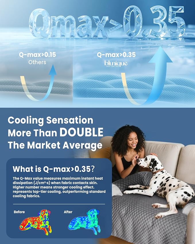 XL Cooling Dog Bed – 45 x 37 inch Waterproof Couch Cover - Image 3