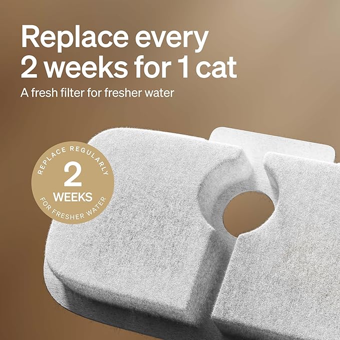 PETLIBRO Cat Water Fountain Filter, 4 Packs Cat Fountain Filter Replacement & - Image 6
