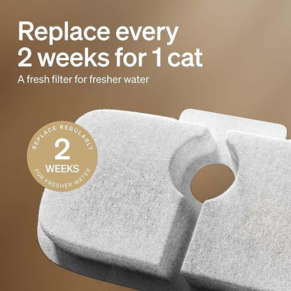 PETLIBRO Cat Water Fountain Filter, 4 Packs Cat Fountain Filter Replacement & - Image 6