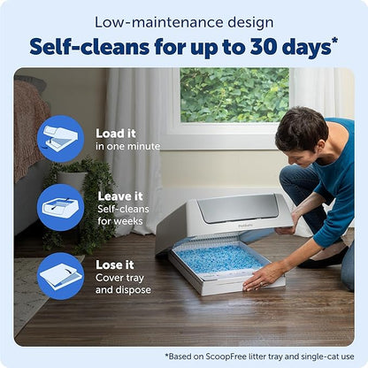 PetSafe ScoopFree Crystal Classic Self-Cleaning Litter Box System Automatic Cat - Image 4