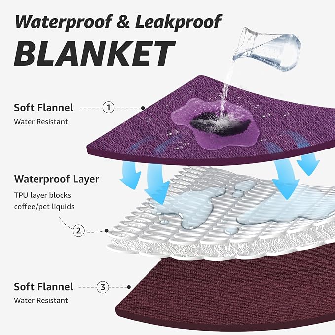 LOOBANI Waterproof Blanket for Bed: Reversible Soft Flannel Twin Bed Blanket - Image 3