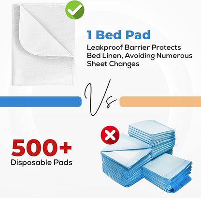 Utopia Bedding Washable Underpads 34" x 36", Waterproof Reusable Heavy - Image 5