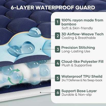 OhGeni 100% Waterproof Mattress Protector, Twin-Navy Blue Size Mattress Pad - Image 2
