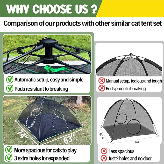 Cat Tents for Outside, Foldable Pet Playpen - Image 5